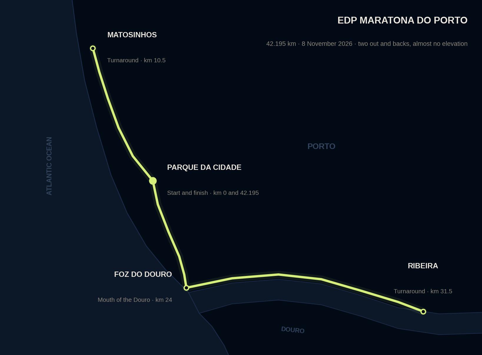 Porto Marathon route map